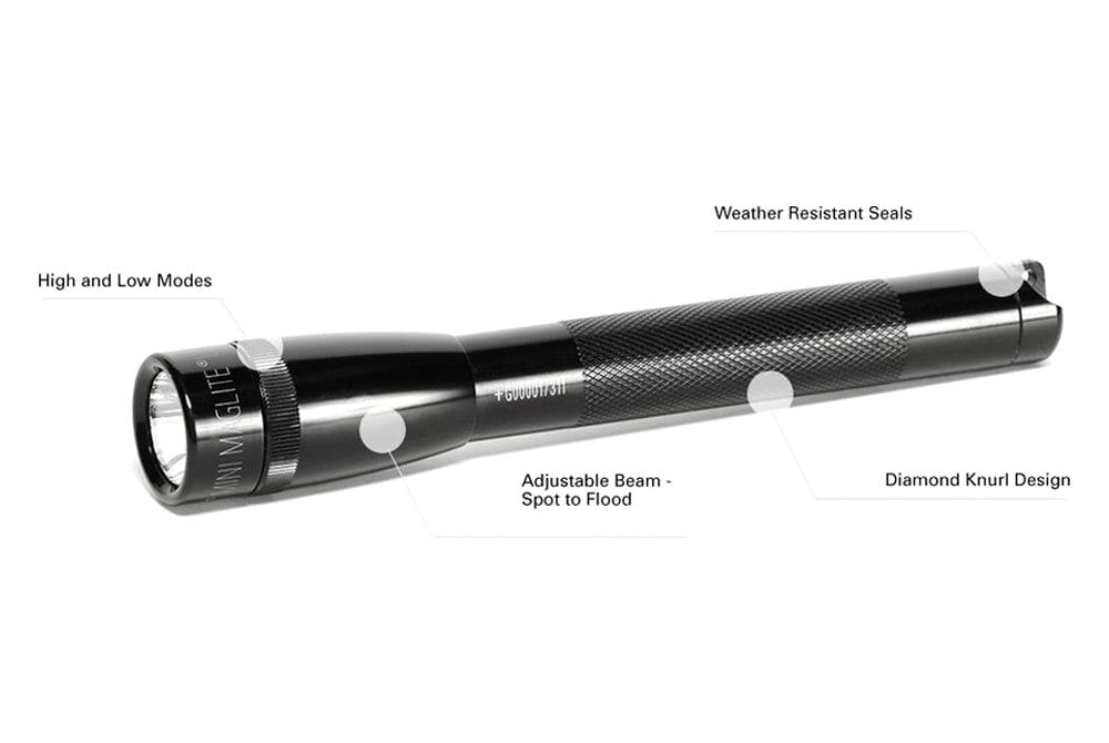 Maglite Mini Mag LED Pro +
