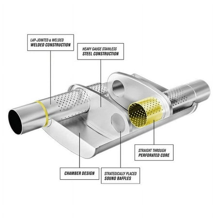 MagnaFlow Oval Stainless Steel Muffler