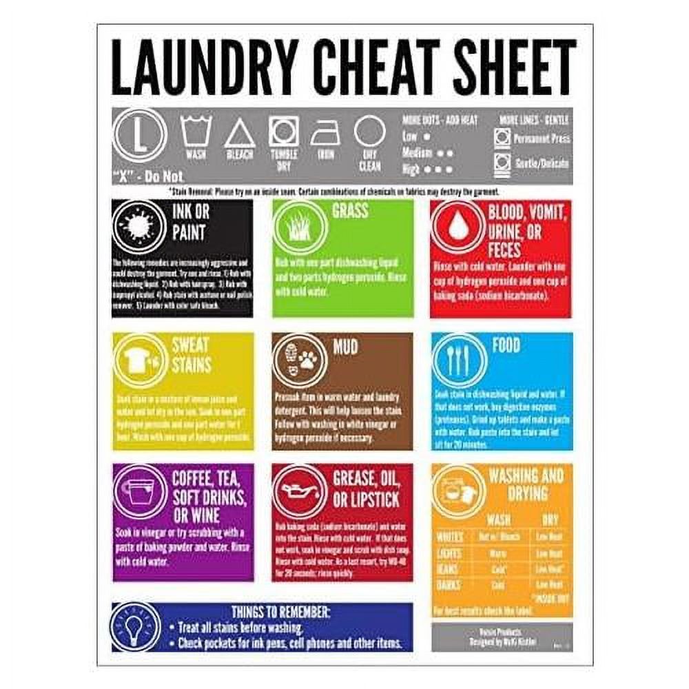 Laundry Cheat Sheet Laundry Room Decor Or Laundry Room Sign