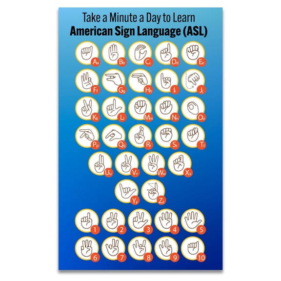 Magnet Me Up American Sign Language ASL Fridge Magnet, 8x5 Inches, Blue