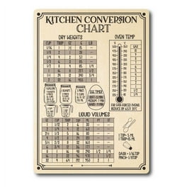 Magnetic Kitchen Conversion Charts by Talented Kitchen. Magnet Size 7 inch x 5 inch Includes Weight Conversion Chart, Liquid Conversion