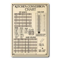 Magnet Me Up Large Rustic Kitchen Conversion Chart, 5x7.5 Magnet Decal