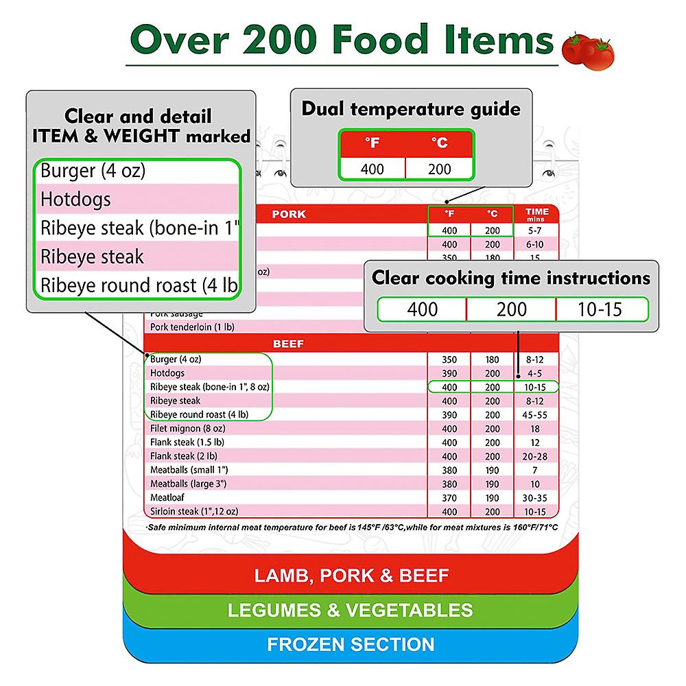 Air Fryer Cheat Sheet Cooking Guide Booklet Cooking
