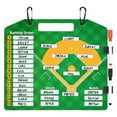 Magnetic Baseball Lineup Board, Dry EraseCoach Lineup Board, Reusable ...