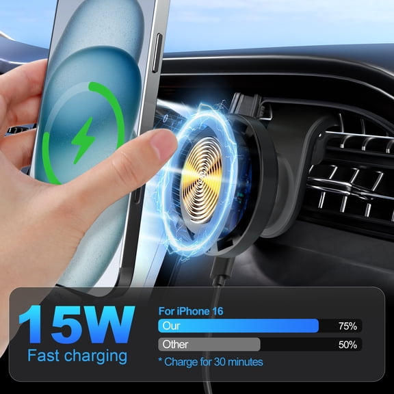 Magnetic Car Mount with 15W Fast Wireless Charging, 360 Rotatable and easy to install, durable and study, Black