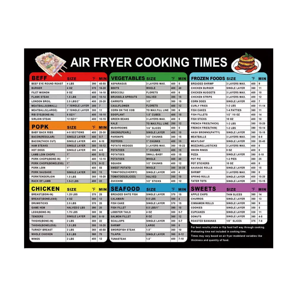 Magnetic Cooking Schedule Cheat Sheet for Air Fryers - Cooking Times ...