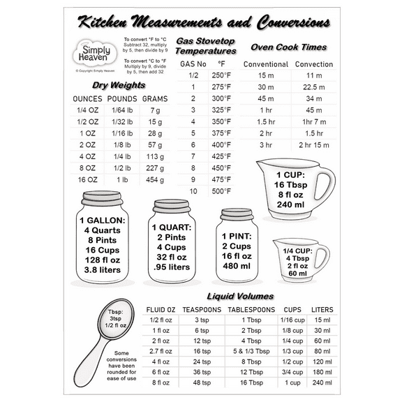 Magnetic Kitchen Measurement and Conversion Chart Refrigerator Magnet; Measuring 5" x 7" shows Dry Weights, Liquid Volumes and Temperature Settings, Fridge Recipe Baking Tools for Spices, Made in USA
