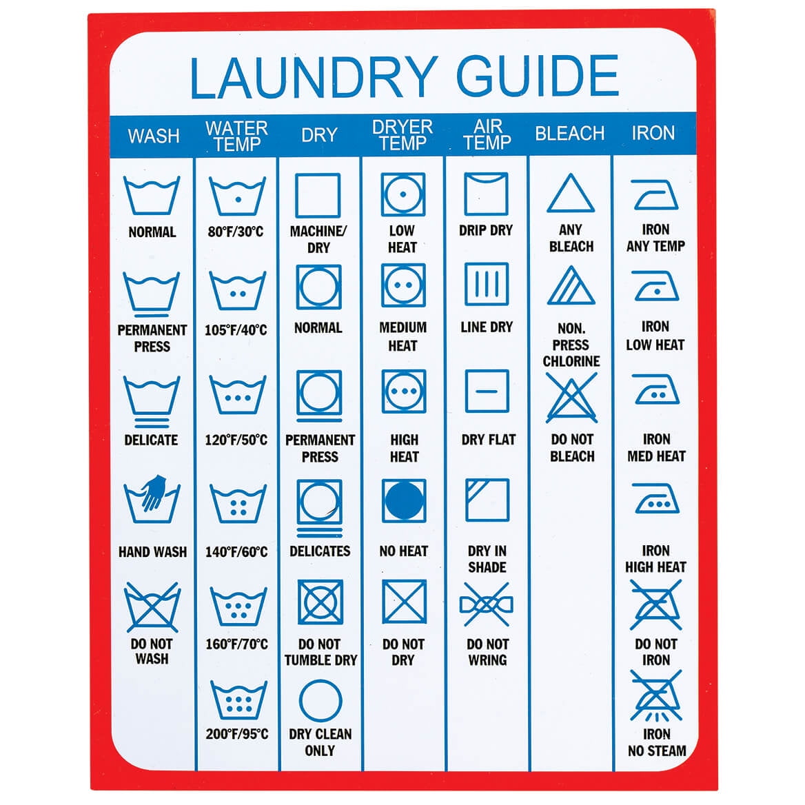 Laundry Symbol Guide
