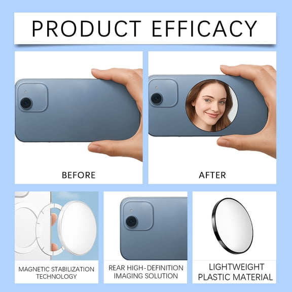 Magnetic Selfie Mirror for iPhone – White, Strong Magnetic Attachment, Enhances Main Camera Selfie Quality, No Disassembly Required