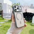 thumbnail image 1 of Magnetic For iPhone 17 Pro Max Phone Case,Anti-fingerprint Matte Skin-feel Back,Compatible with Mag-Safe,Ultra Slim Shockproof Protection Anti-fall Rugged Thin Fit Phone Case Cover,Gray, 1 of 9