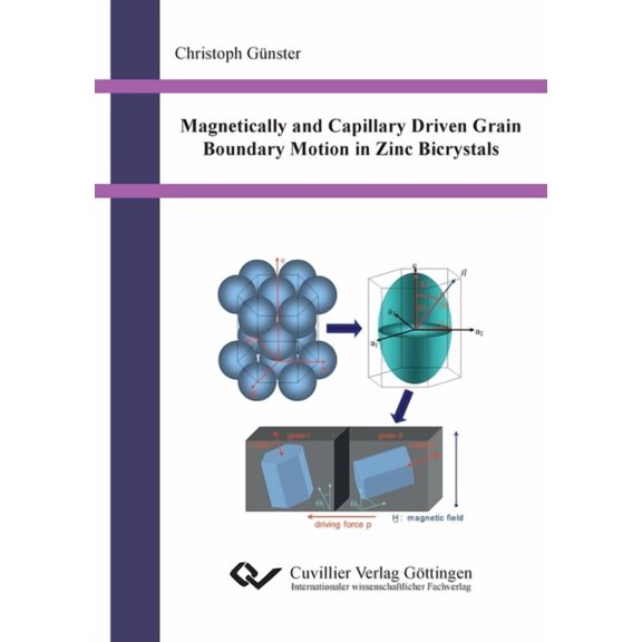 Magnetically and Capillary Driven Grain Boundary Motion in Zinc Bicrystals, (Paperback)