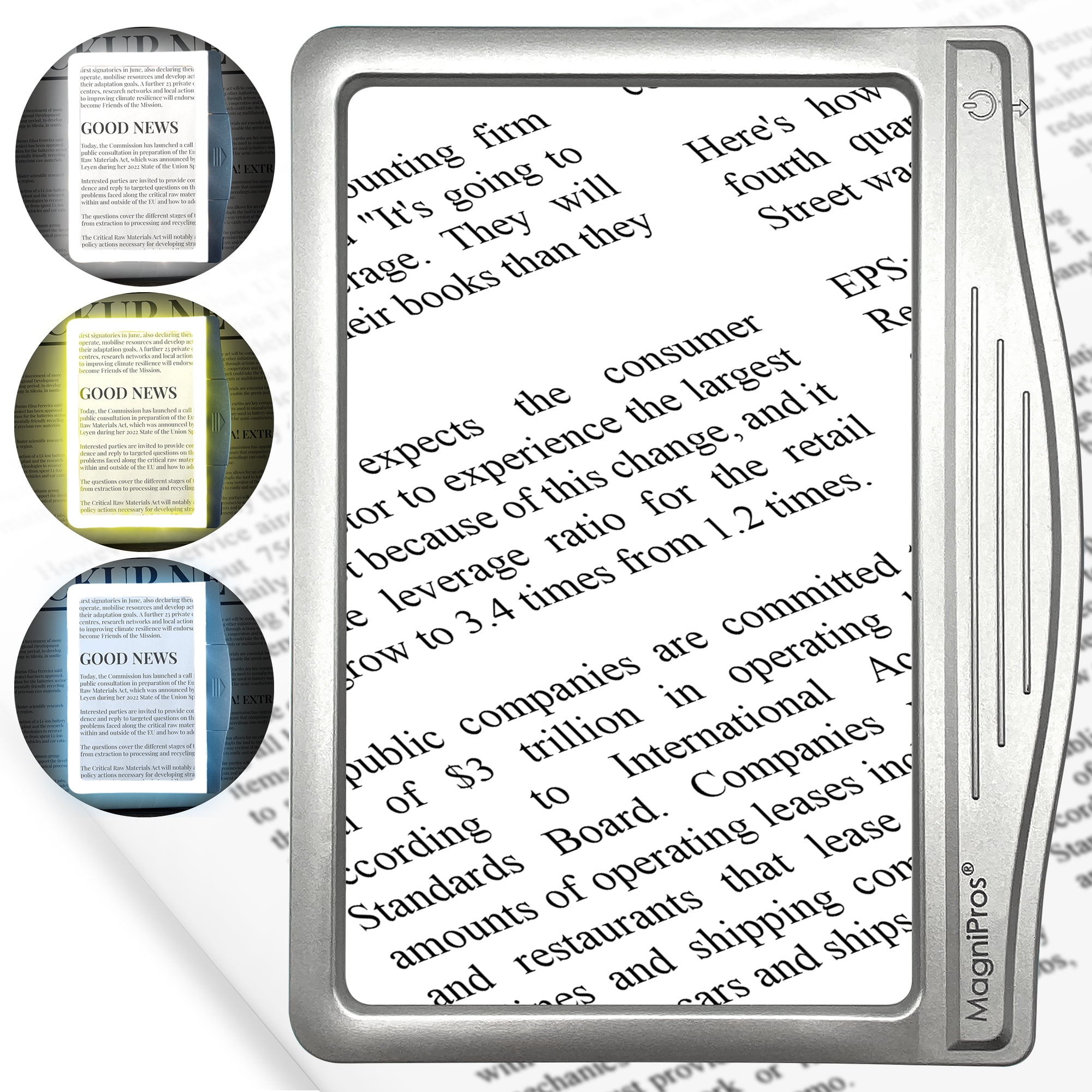 Eye Candy Ultra Bright Full Page Magnifier and Book Light, Large Plastic,  Multicolor, 3X Bigger 