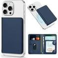 thumbnail image 1 of for Magsafe Card Holder with Clear ID Window, Fit 6 Cards, RFID Blocking PU Leather Men Women Magnetic Phone Wallet for iPhone 16/15/14/13/12/Plus/Pro/Pro Max Series, Blue, 1 of 9