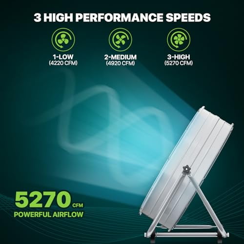 Magshion 25" HighVelocity Metal Floor Fan 5270 CFM 3Speed Industrial