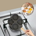 thumbnail image 1 of Maifan Stone Nonstick Frying Pan | Mini Omelette Hamburger Pan - Thickened Deepened Flat Bottom | Induction Cooktop Compatible | Easy Storage Handle | Even Heat | 1 Piece, 1 of 5