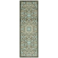 thumbnail image 1 of Mainstays Bright Persian Medallion Gray Blue Indoor Runner Rug, 2' x 6', 1 of 8