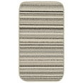 thumbnail image 1 of Mainstays Carnival Stripe Polypropylene Assorted Earth Tones Indoor Area Rug, 17" x 30", 1 of 6