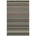 thumbnail image 1 of Mainstays Carnival Stripe Polypropylene Assorted Multi Colors Indoor Area Rug, 40" x 60", 1 of 7
