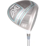 Majek K Series Womens Golf Club Ultra Light 460cc Lady Flex 12.5  #1 Driver Titanium Face Petite Ladies Length