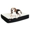 thumbnail image 1 of Majestic Pet Poly/Cotton & Sherpa Orthopedic Double Dog Bed Black Medium 24" x 34" x 5", 1 of 7