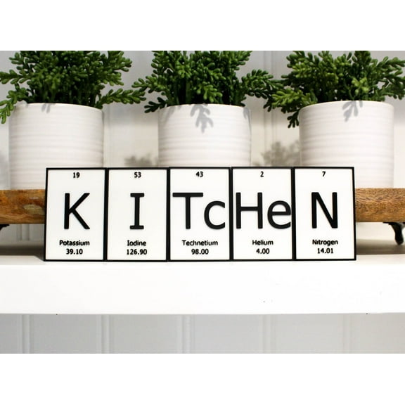 Make Your Own Custom Signs From The Periodic Table Of Elements