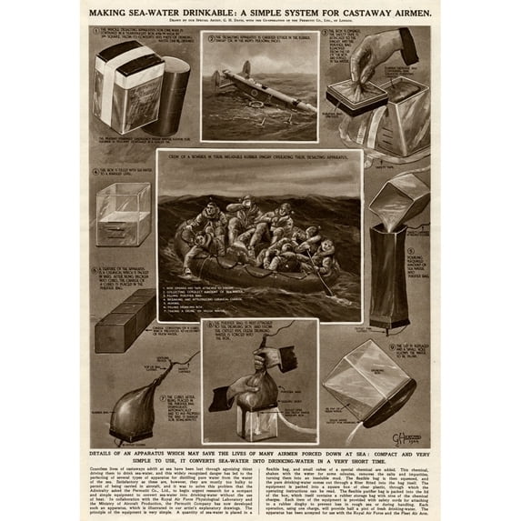 Making Sea Water Drinkable By G. H. Davis Poster Print By ?? Illustrated London News Ltdmary Evans