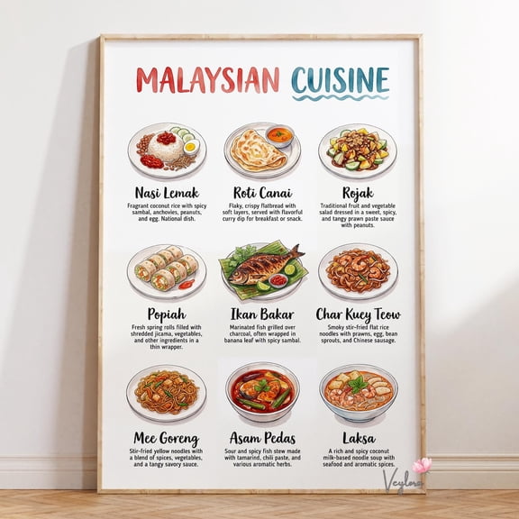 Malaysian Cuisine Kitchen Wall Decor