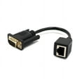 thumbnail image 1 of Male Cat5 Vga Cat5E Rj45 Adapter To Extender Female Lan Adapter, 1 of 6