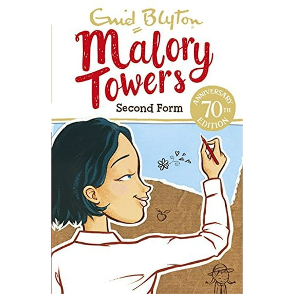 Pre-Owned Malory Towers: Second Form (Paperback) 1444929887 9781444929881