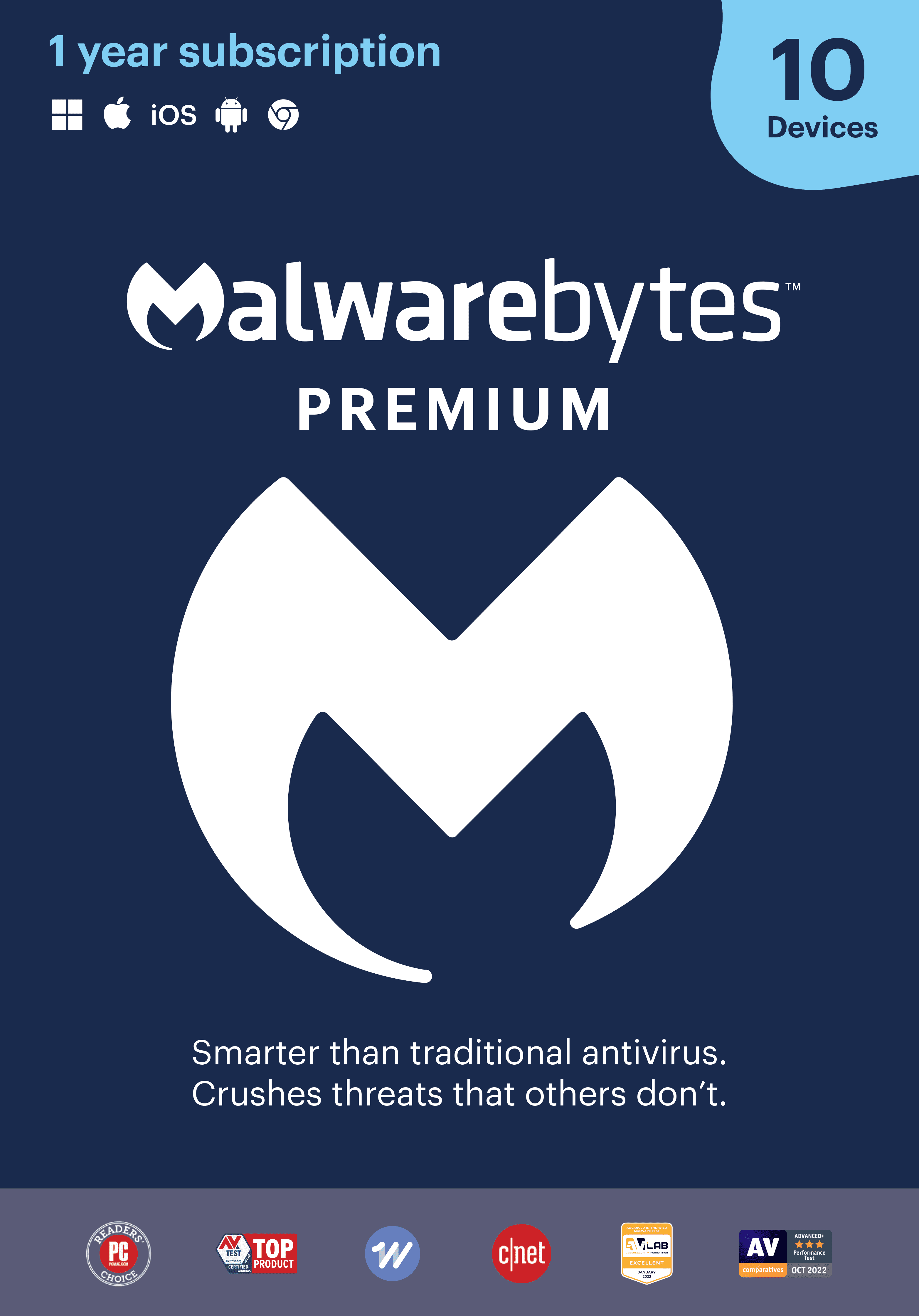 So sánh Malwarebytes Premium với các sản phẩm antivirus khác