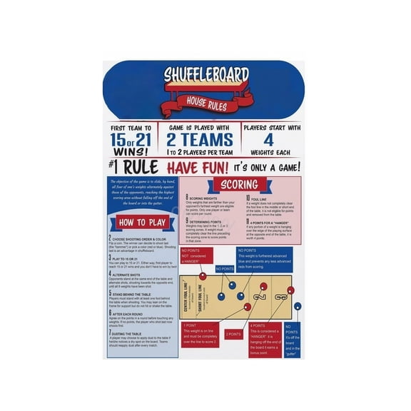 Man Cave Decor Metal Sign Shuffleboard Game Rules Chart For Basement Game Room Sports Bar Wall Art 12x8 Inch