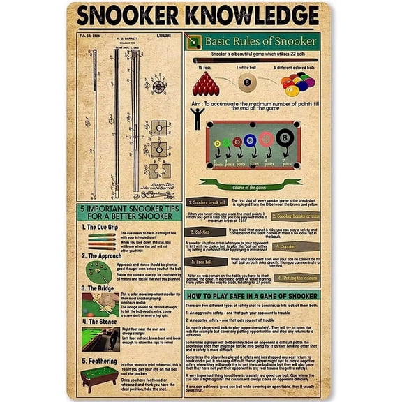Man Cave Decor Snooker Knowledge Metal Sign Basic Rules Of Snooker Tin Plaque Poster School Club Home Kitchen Cafe Garage Infographic Wall Ation 12x16 Inch