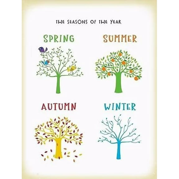Man Cave Decor The 4 Seasons Seasons Of The Year Homeschool Educational Playroom Wall Art Metal Tin Sign Poster Wall Plaque 12 X 8inch Vintage