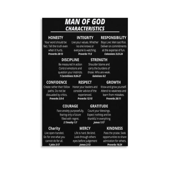 Man Of God Characteristics Poster Bible Verse Canvas Wall Art Posters For Room Aesthetic And Decor Poster For Bedroom Living Room Bathroom Kitchen Office Decor