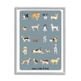 thumbnail image 1 of Man's Best Friend Dog Breeds Animals & Insects Graphic Art Gray Framed Art Print Wall Art, 1 of 7