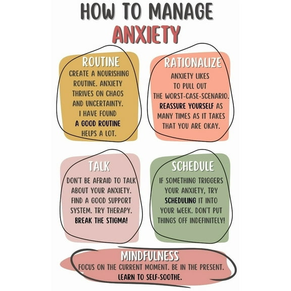 How To Manage Anxiety, Mental Health Poster for Classroom, School Counselor Poster, Therapy Office Decor, Inspirational Posters Positive Quotes Wall Decor poster