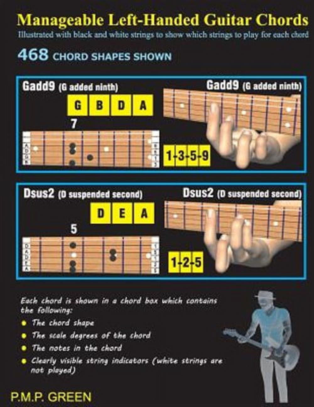 Manageable Left-Handed Guitar Chords: Illustrated with black and white ...