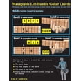 thumbnail image 1 of Manageable Left-Handed Guitar Chords: Illustrated with black and white strings to show which strings (Paperback) by P M P Green, 1 of 1