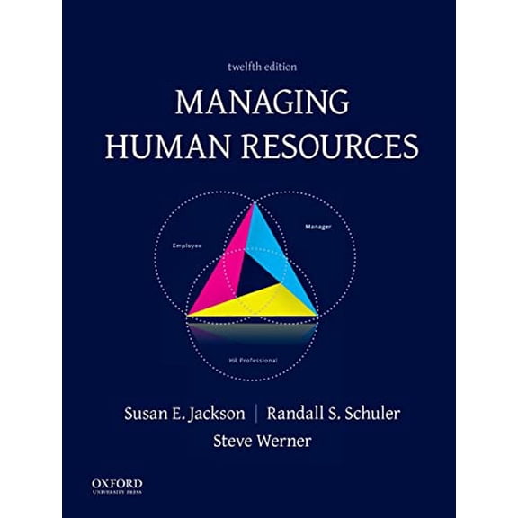 Pre-Owned Managing Human Resources