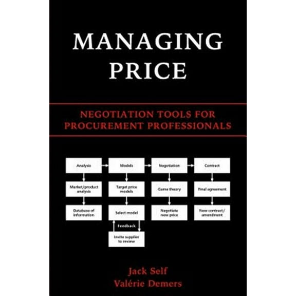 Managing Price: Negotiation Tools for Procurement Professionals
