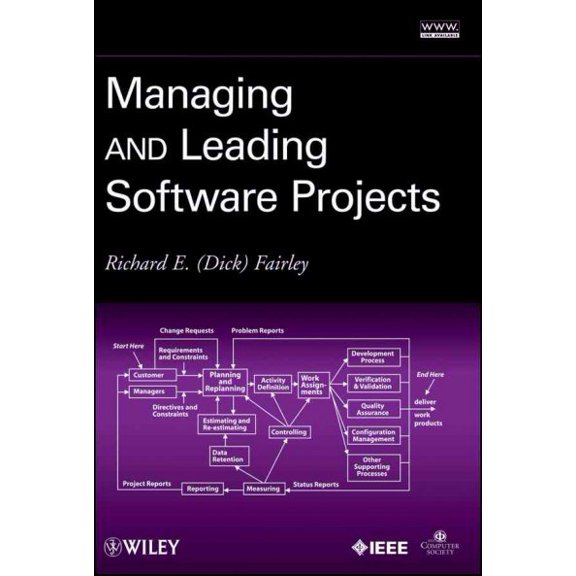 Pre-Owned Managing and Leading Software Projects
