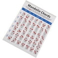 Mandolin Chord Chart Mandolin Diagram Mandolin Exercise Diagram Mandolin Trainning Guide ...