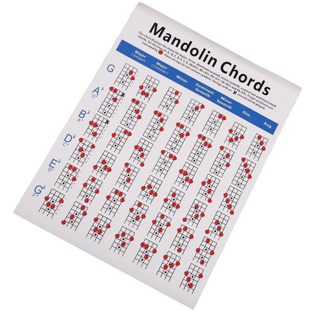 Mandolin Trainning Guide Mandolin Chords Copper Plate Paper Mandolin