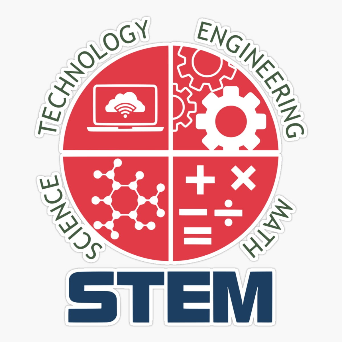 Maneki Stem, Stem Teacher, Science, Technology, Engineering, Math Er ...