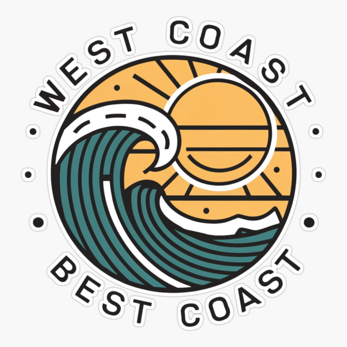 Maneki West Coast, Best Coast Sticker, Phone Decal Water Bottle ...