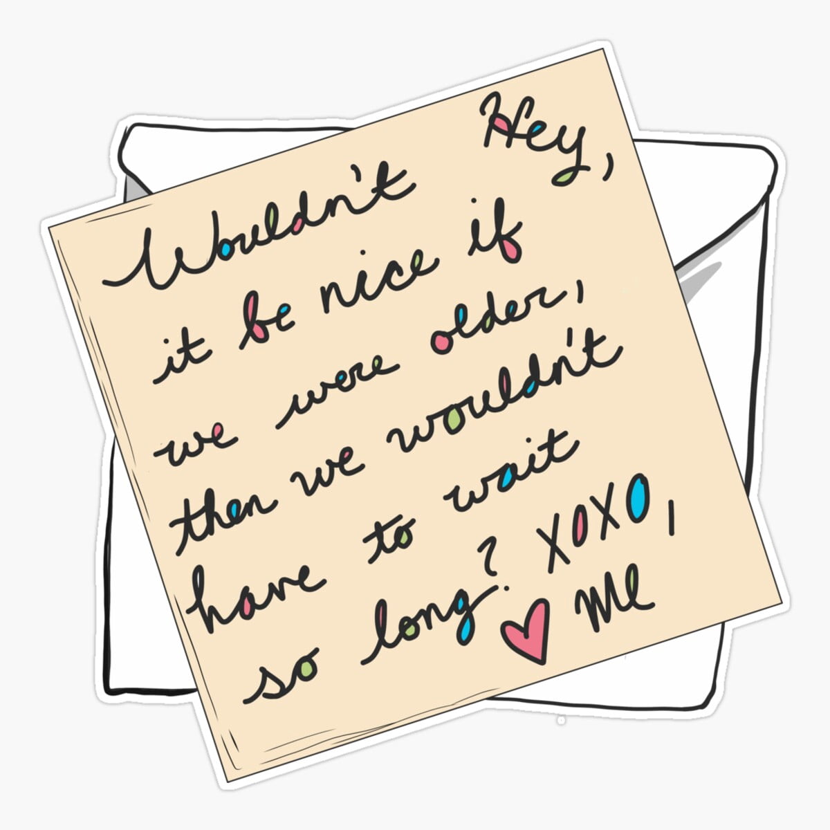 Maneki Wouldn'T It Be Nice Note Sticker, Phone Decal Water Bottle ...