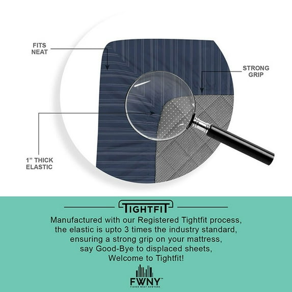 Manhattan 1000 TC Cotton Rich Sheet Set Navy Full