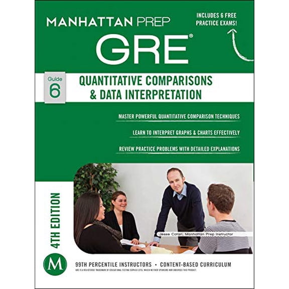 Pre-Owned Manhattan Prep GRE Strategy Guides: GRE Quantitative Comparisons & Data Interpretation (Paperback)