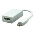 thumbnail image 1 of Manhattan(R) 322461 Mini DisplayPort(TM) to HDMI(R) Adapter, 1 of 8