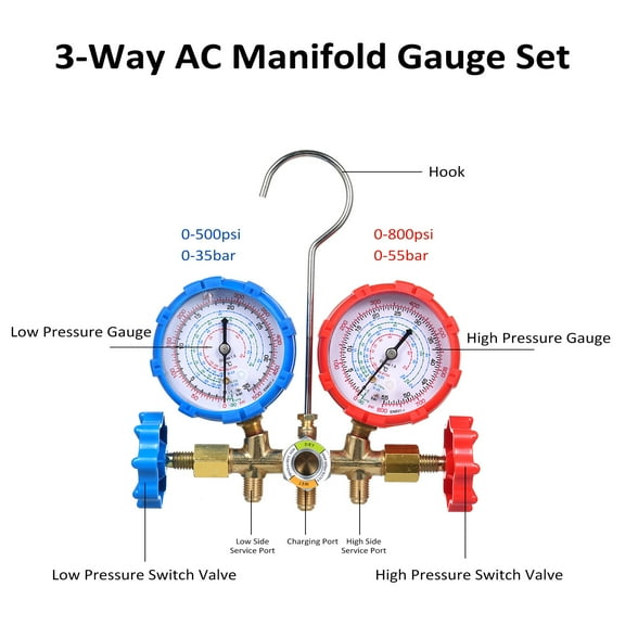 Pretfy Manifold Gauge Set with Adapter for R22, R410a, R134a, 3-Way, 2.216 lb